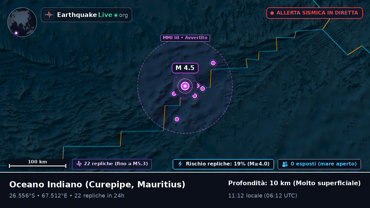 Oceano Indiano (Mauritius)