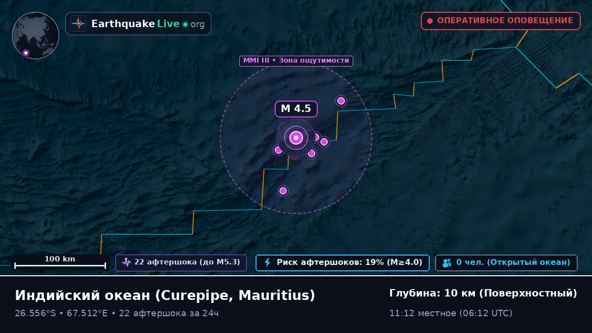 Индийский океан (Mauritius)