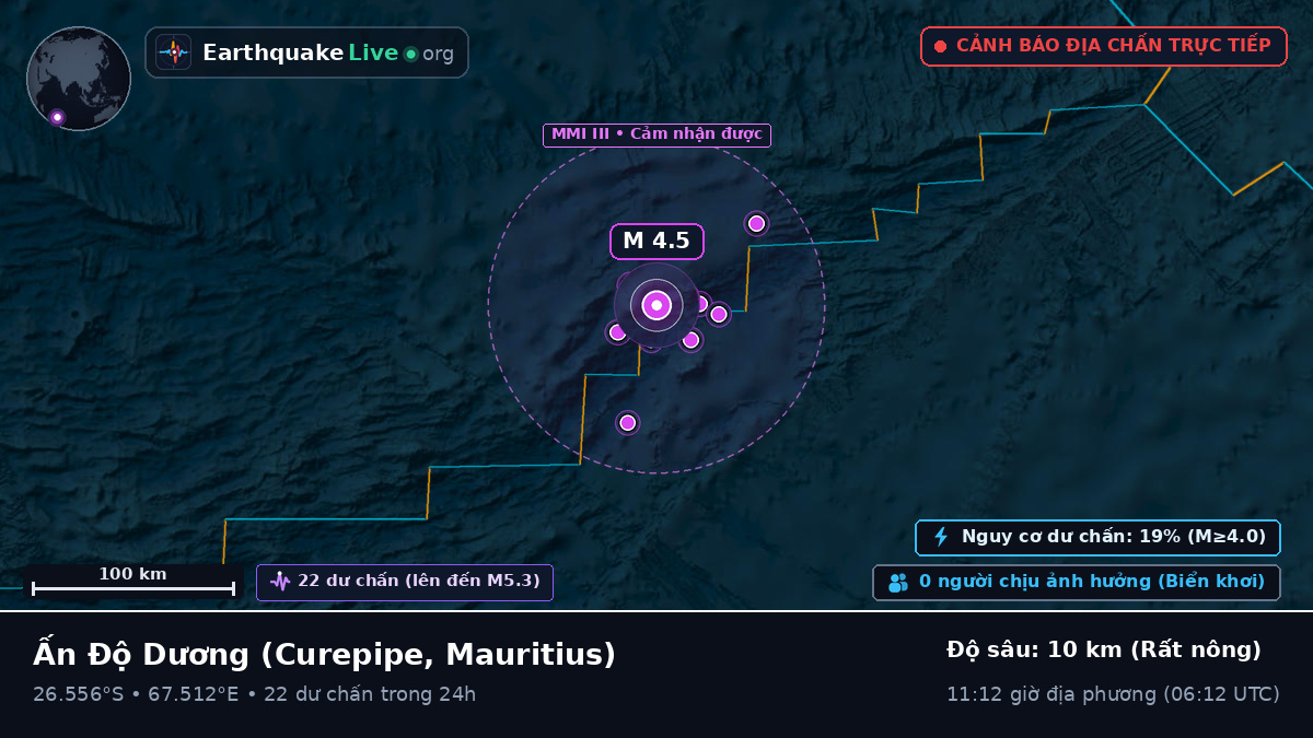 Ấn Độ Dương (Mauritius)
