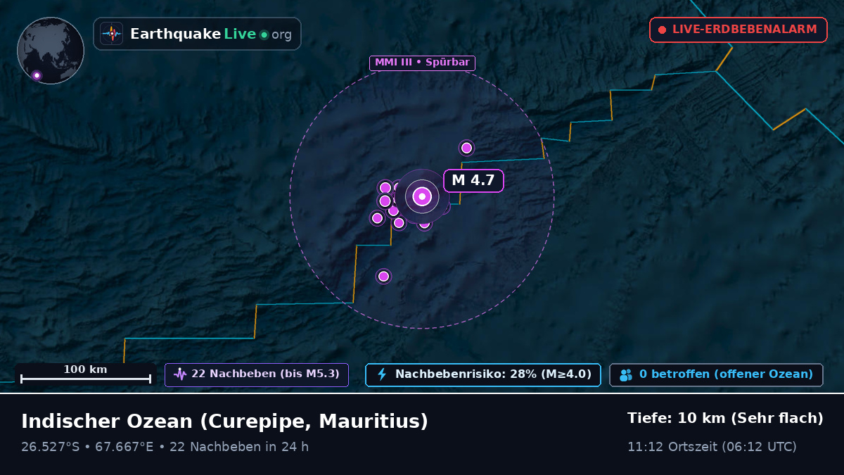 Indischer Ozean (Mauritius)