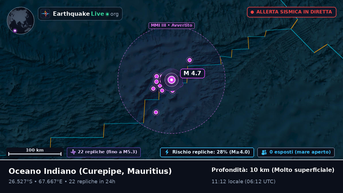 Oceano Indiano (Mauritius)