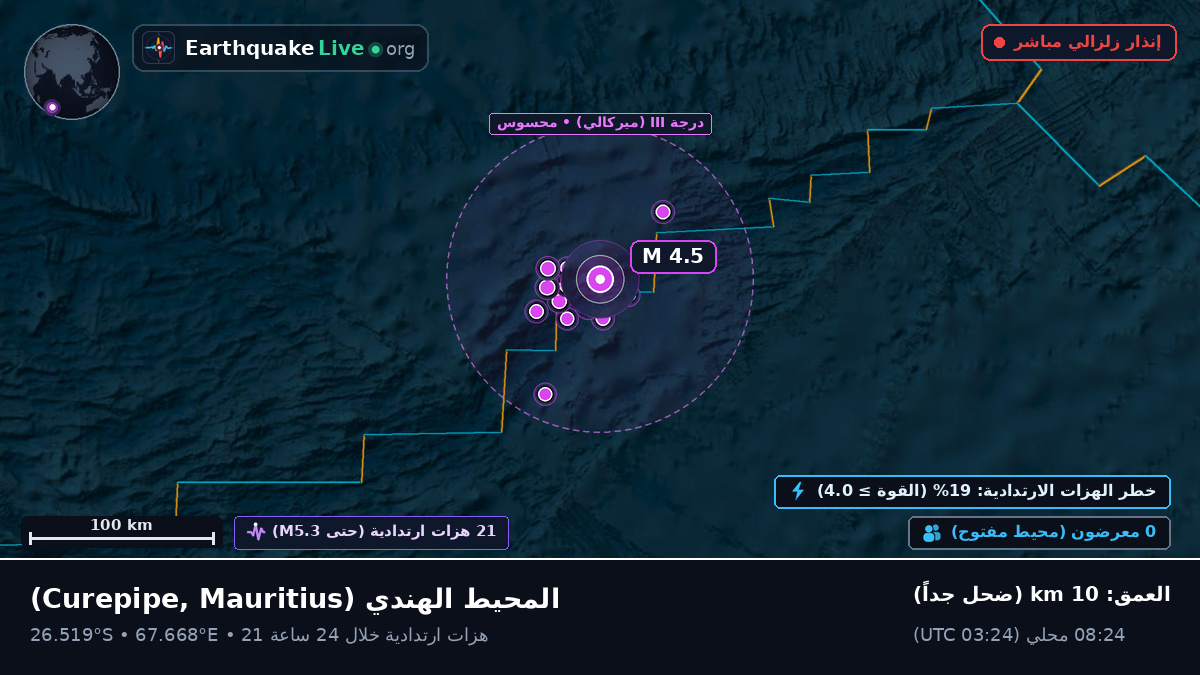 المحيط الهندي (Mauritius)