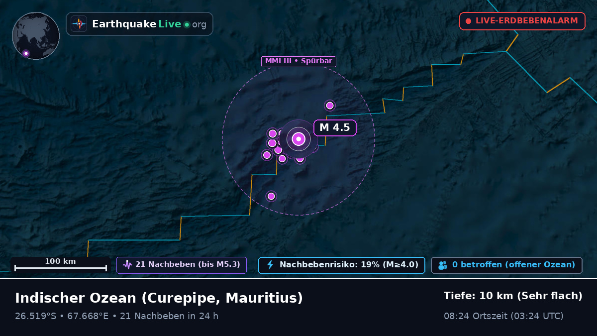 Indischer Ozean (Mauritius)