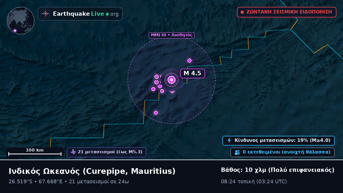 Ινδικός Ωκεανός (Mauritius)