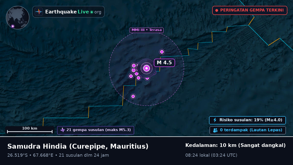 Samudra Hindia (Mauritius)