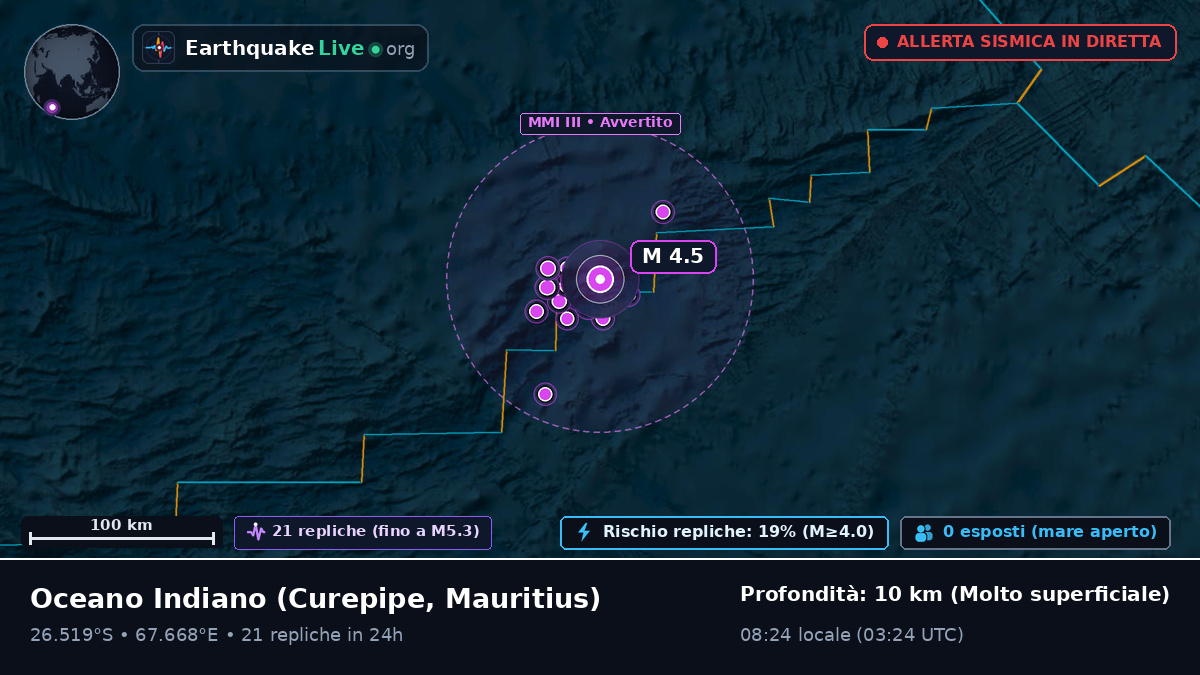 Oceano Indiano (Mauritius)
