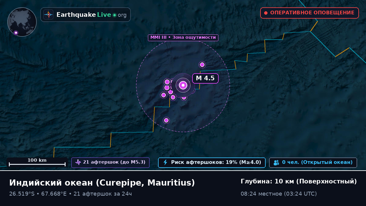 Индийский океан (Mauritius)