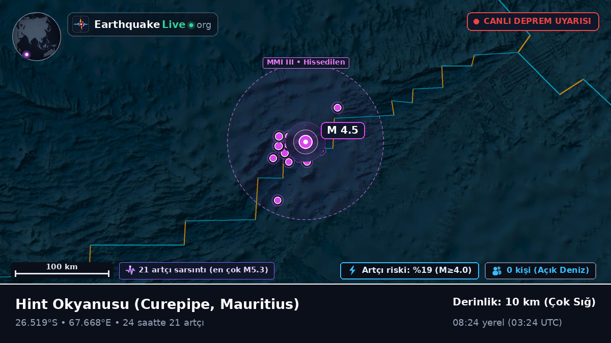 Hint Okyanusu (Mauritius)