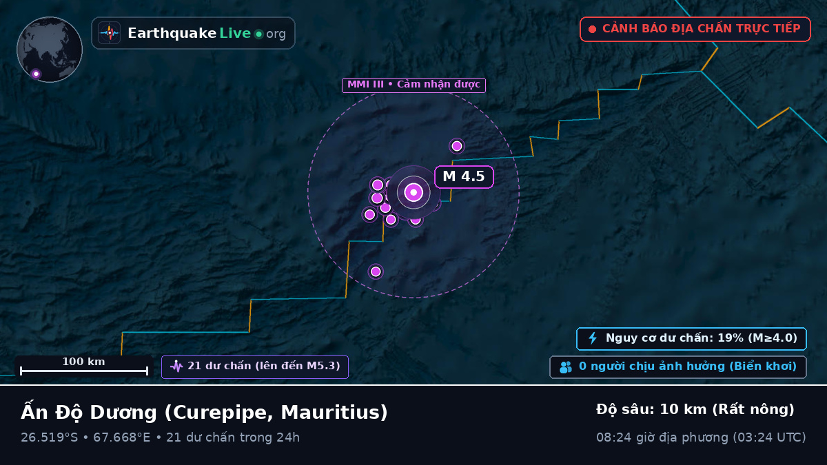 Ấn Độ Dương (Mauritius)