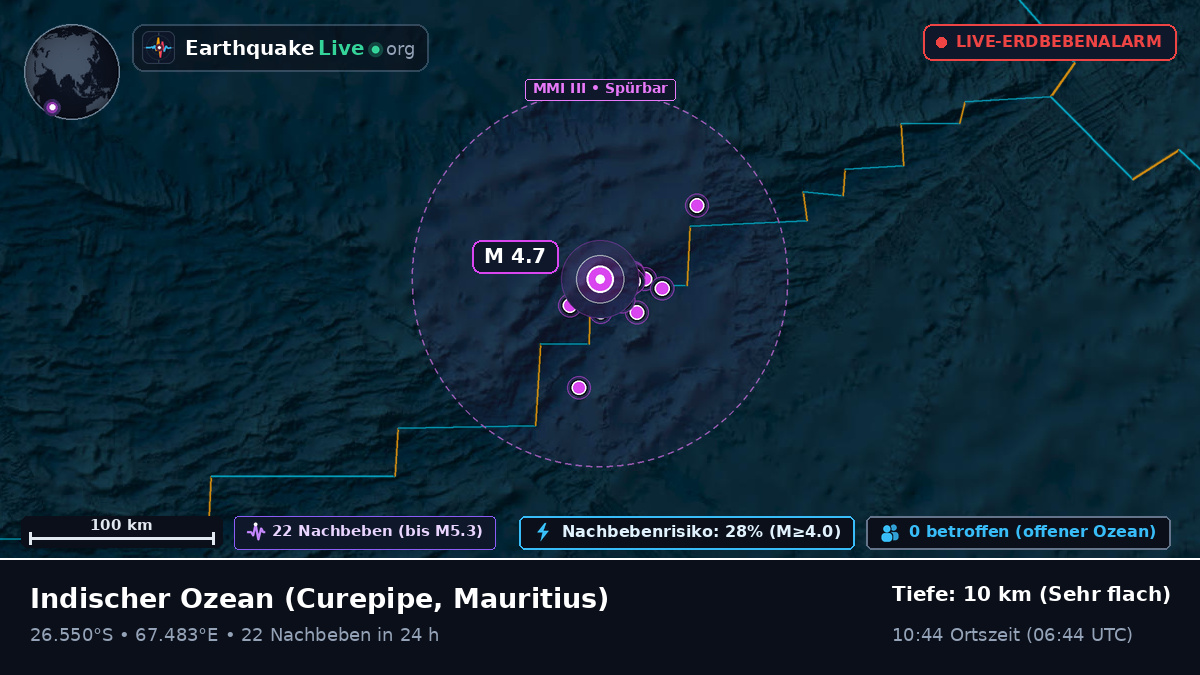 Indischer Ozean (Mauritius)