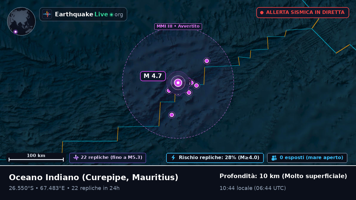 Oceano Indiano (Mauritius)