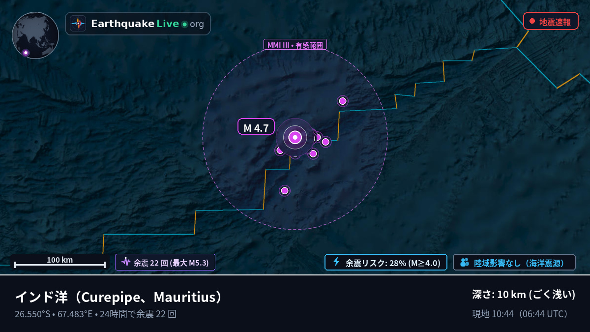 インド洋 (Mauritius)