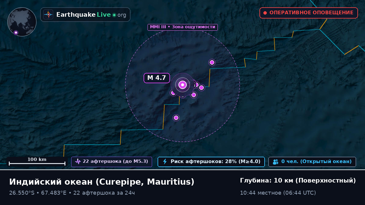 Индийский океан (Mauritius)