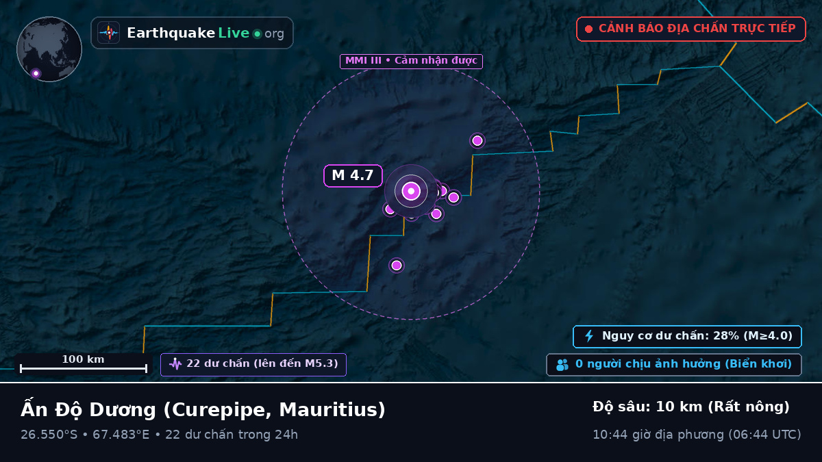 Ấn Độ Dương (Mauritius)