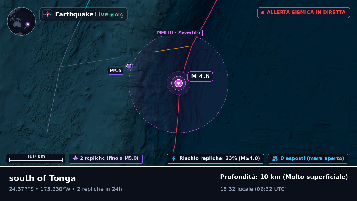 Oceano Pacifico meridionale (Tonga)