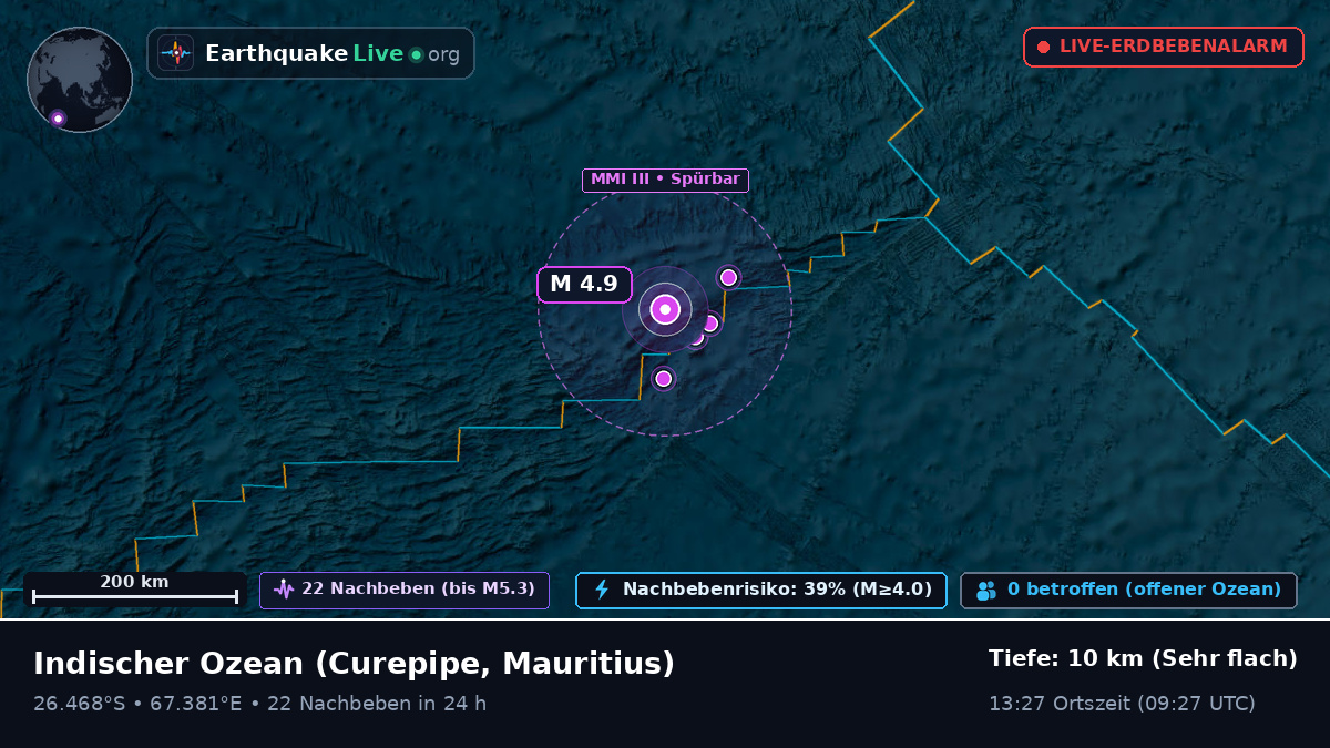 Indischer Ozean (Mauritius)