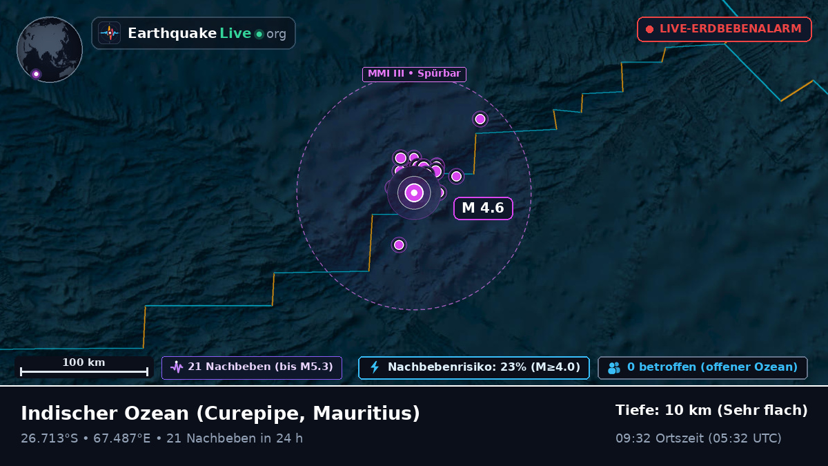 Indischer Ozean (Mauritius)