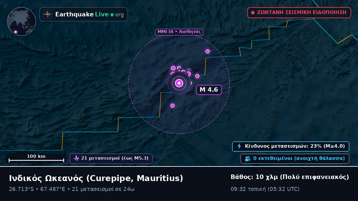 Ινδικός Ωκεανός (Mauritius)