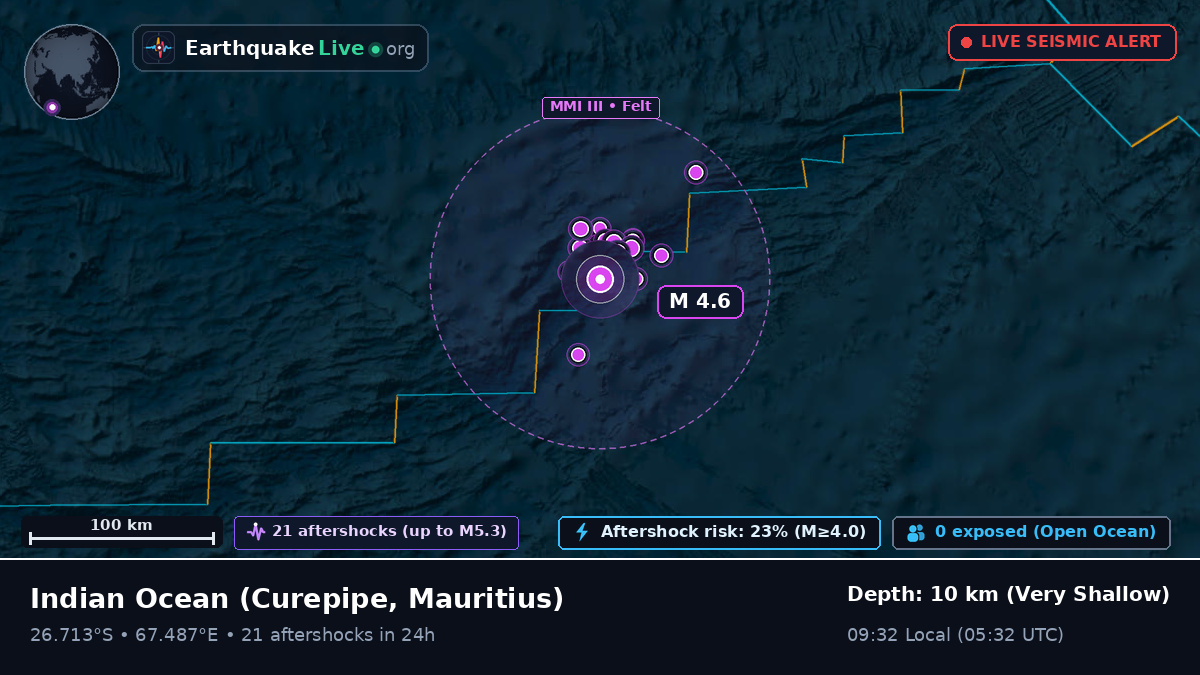 Indian Ocean (Mauritius)