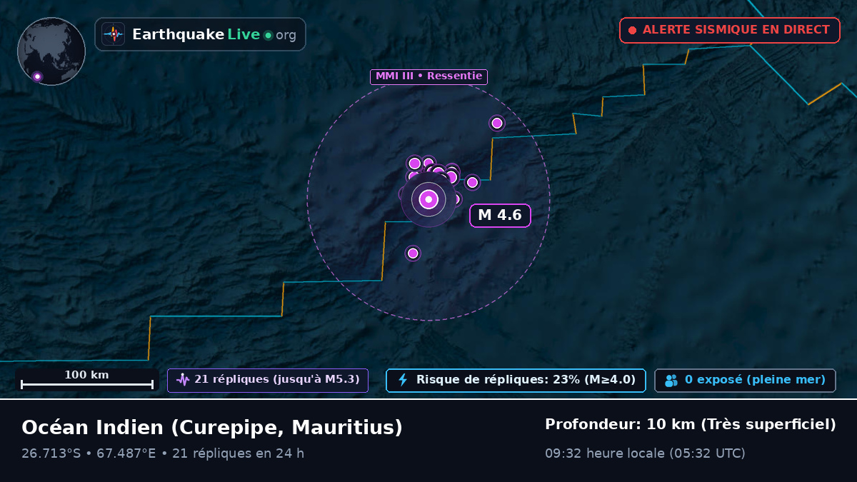 Océan Indien (Mauritius)