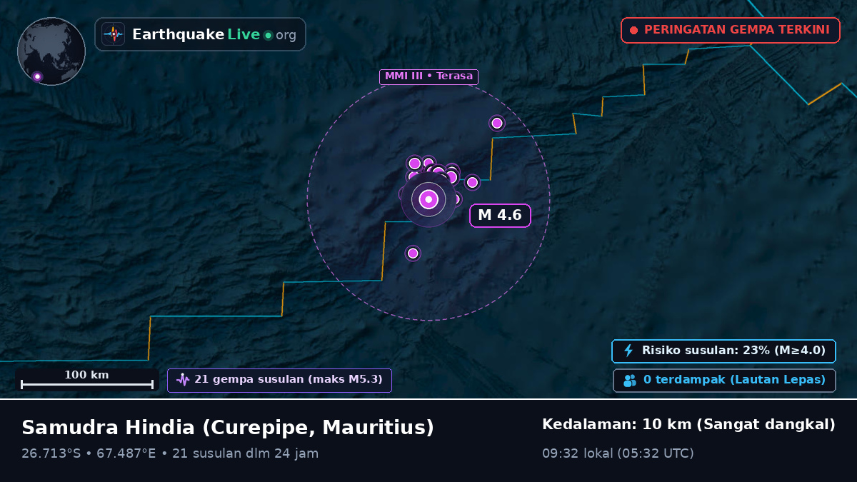 Samudra Hindia (Mauritius)