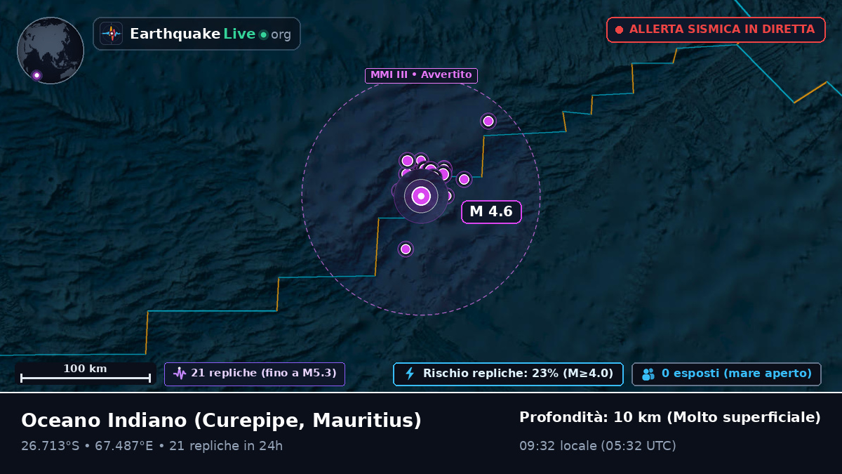 Oceano Indiano (Mauritius)