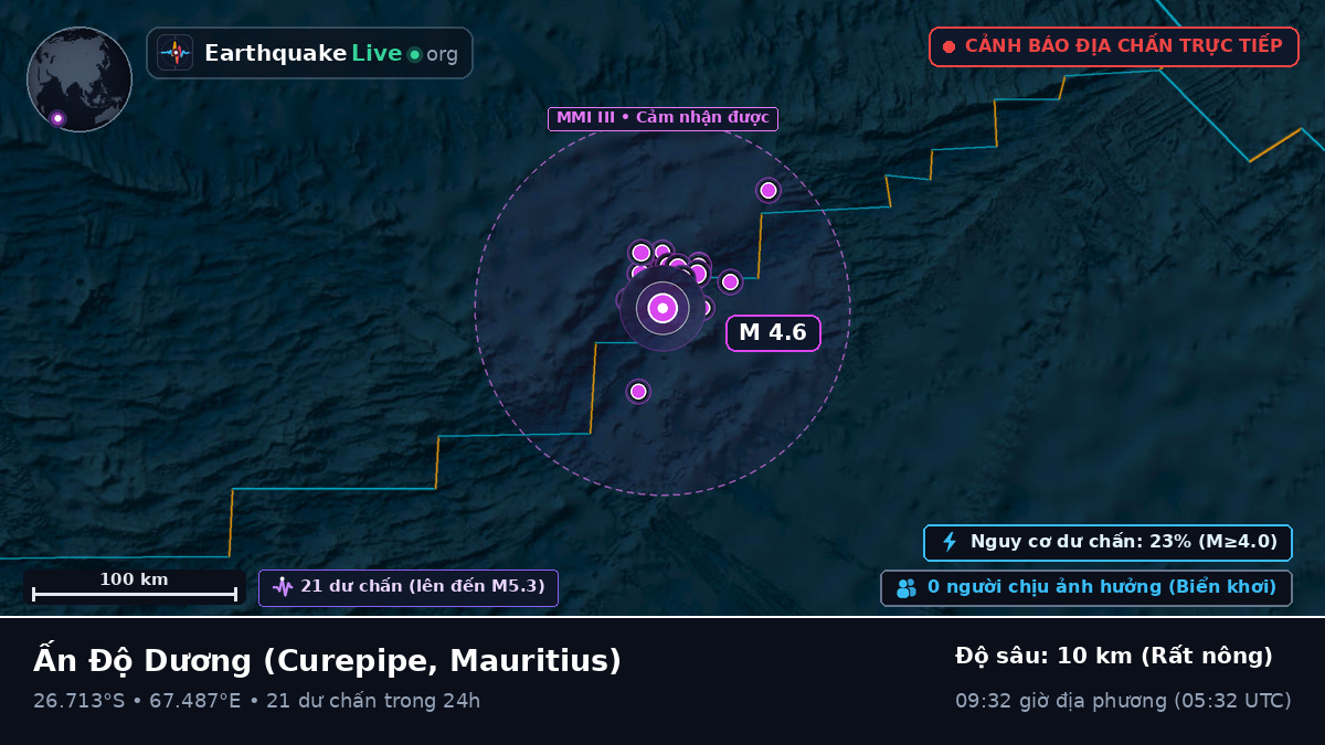 Ấn Độ Dương (Mauritius)