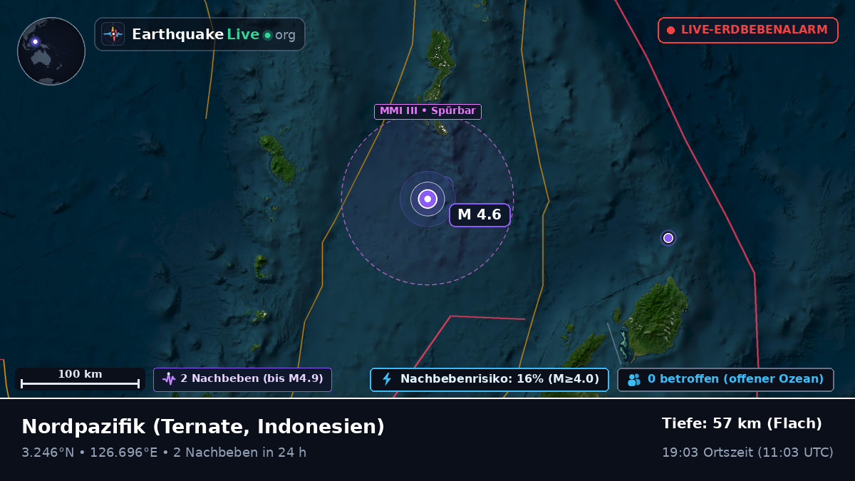 Nordpazifik (Indonesien)