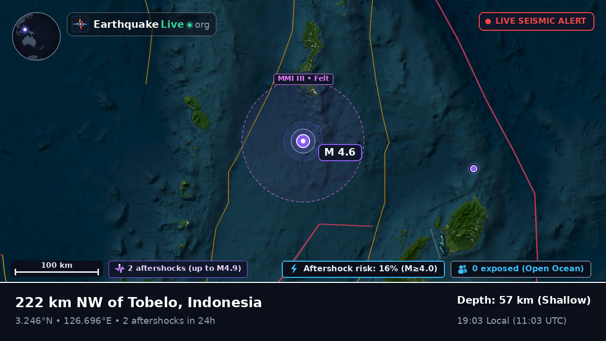 North Pacific Ocean (Indonesia)