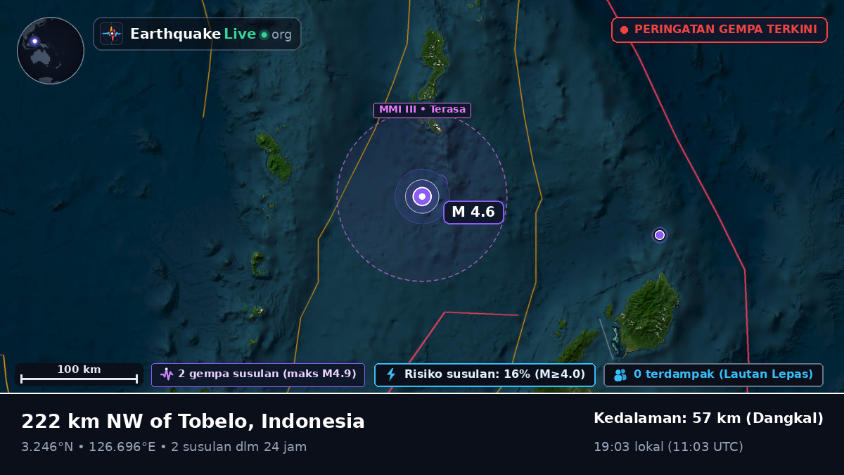 Samudra Pasifik Utara (Indonesia)