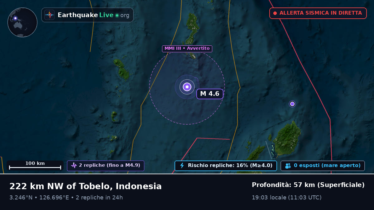 Oceano Pacifico settentrionale (Indonesia)
