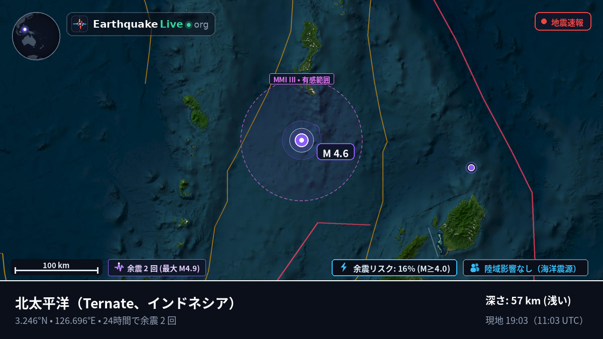 北太平洋 (インドネシア)