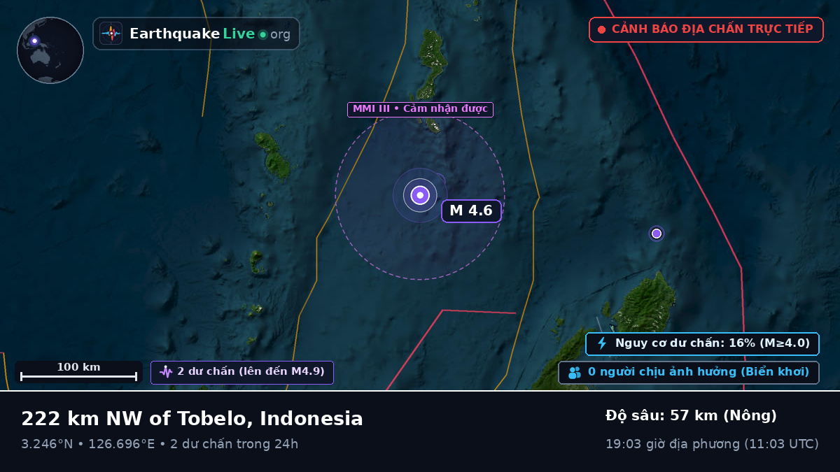 Bắc Thái Bình Dương (Indonesia)