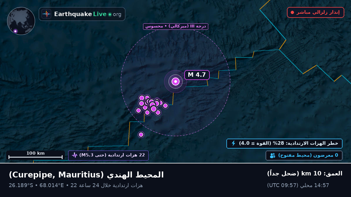 المحيط الهندي (Mauritius)