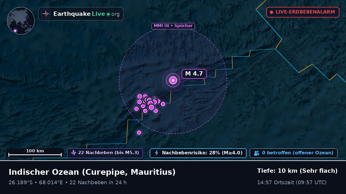Indischer Ozean (Mauritius)