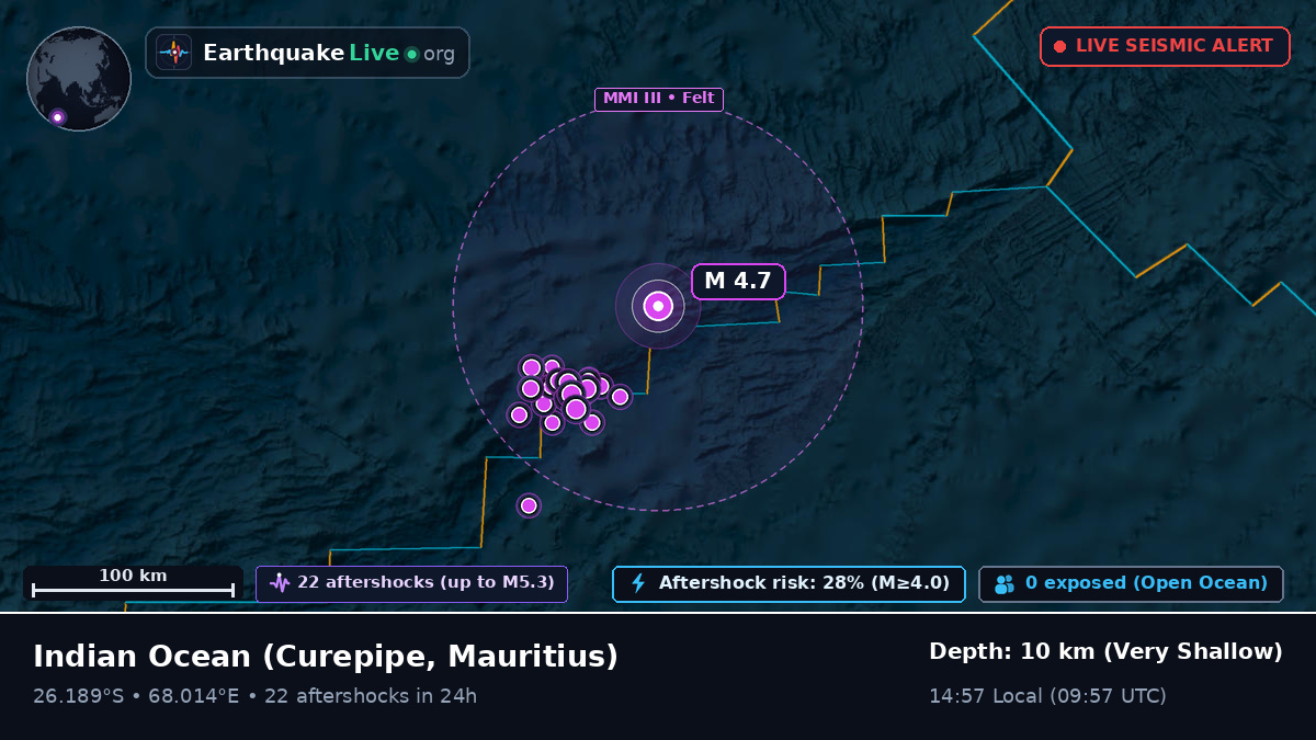 Indian Ocean (Mauritius)