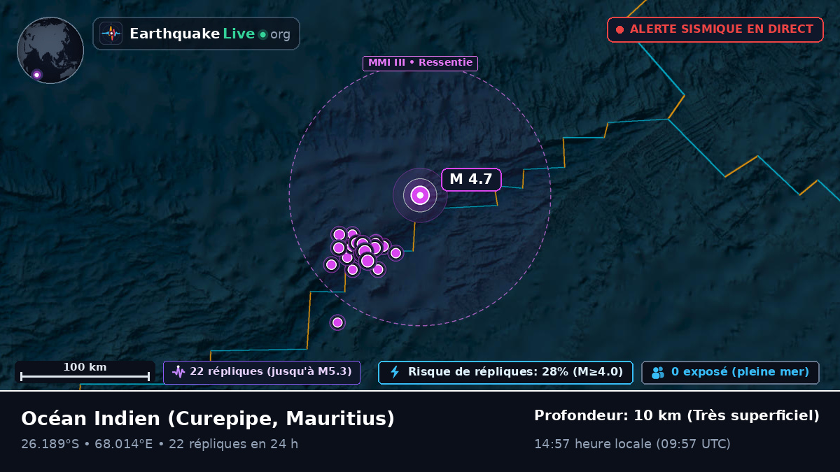 Océan Indien (Mauritius)