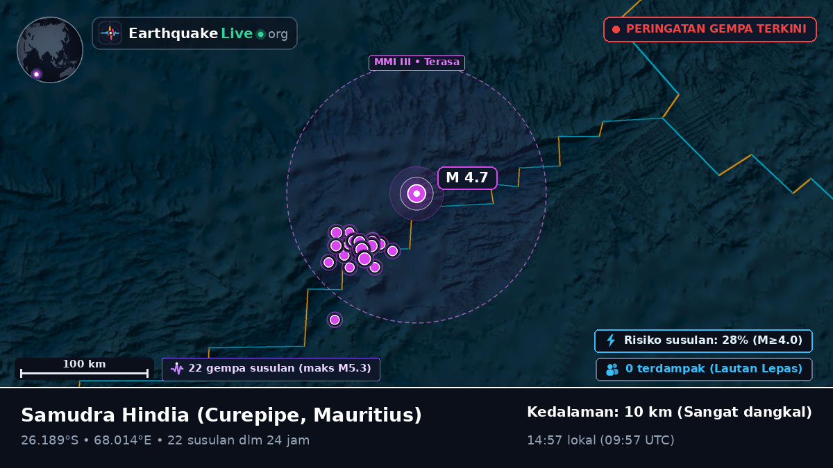 Samudra Hindia (Mauritius)