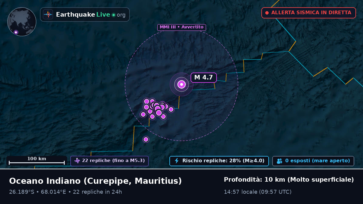 Oceano Indiano (Mauritius)