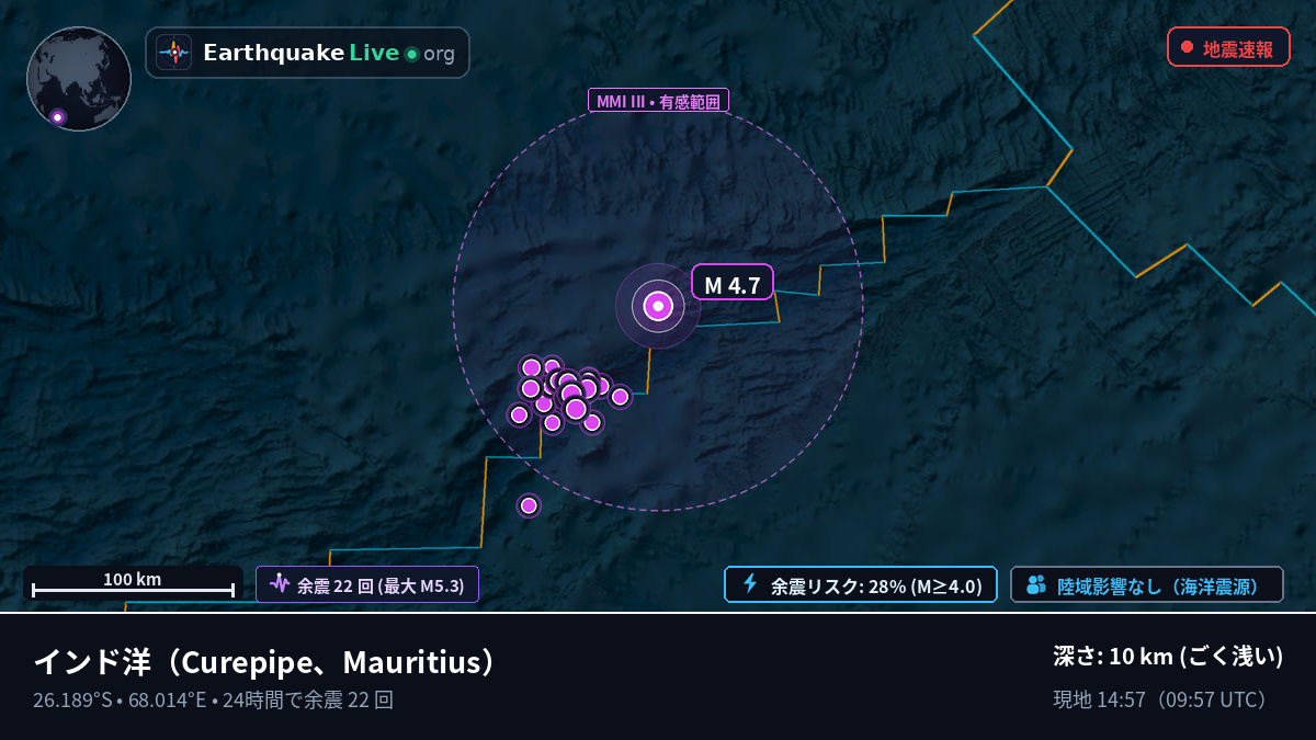 インド洋 (Mauritius)