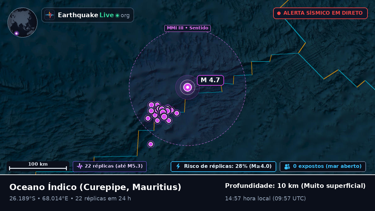 Oceano Índico (Mauritius)