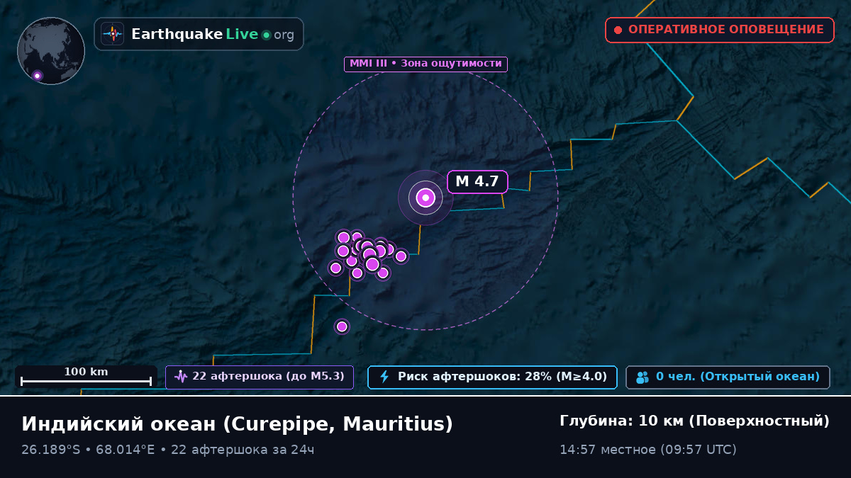 Индийский океан (Mauritius)