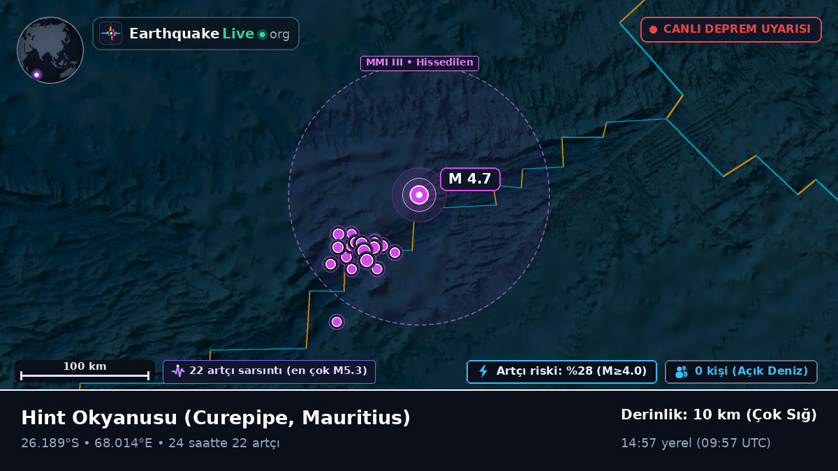 Hint Okyanusu (Mauritius)