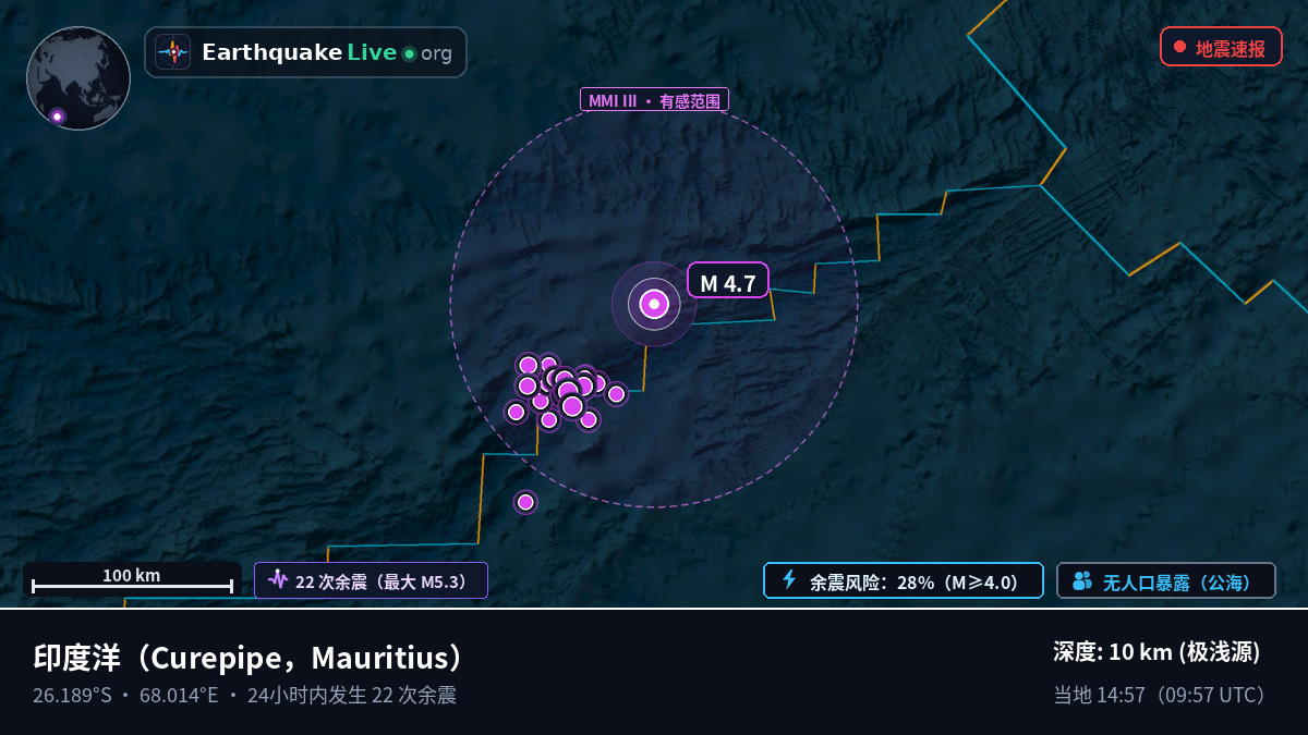 印度洋 (Mauritius)