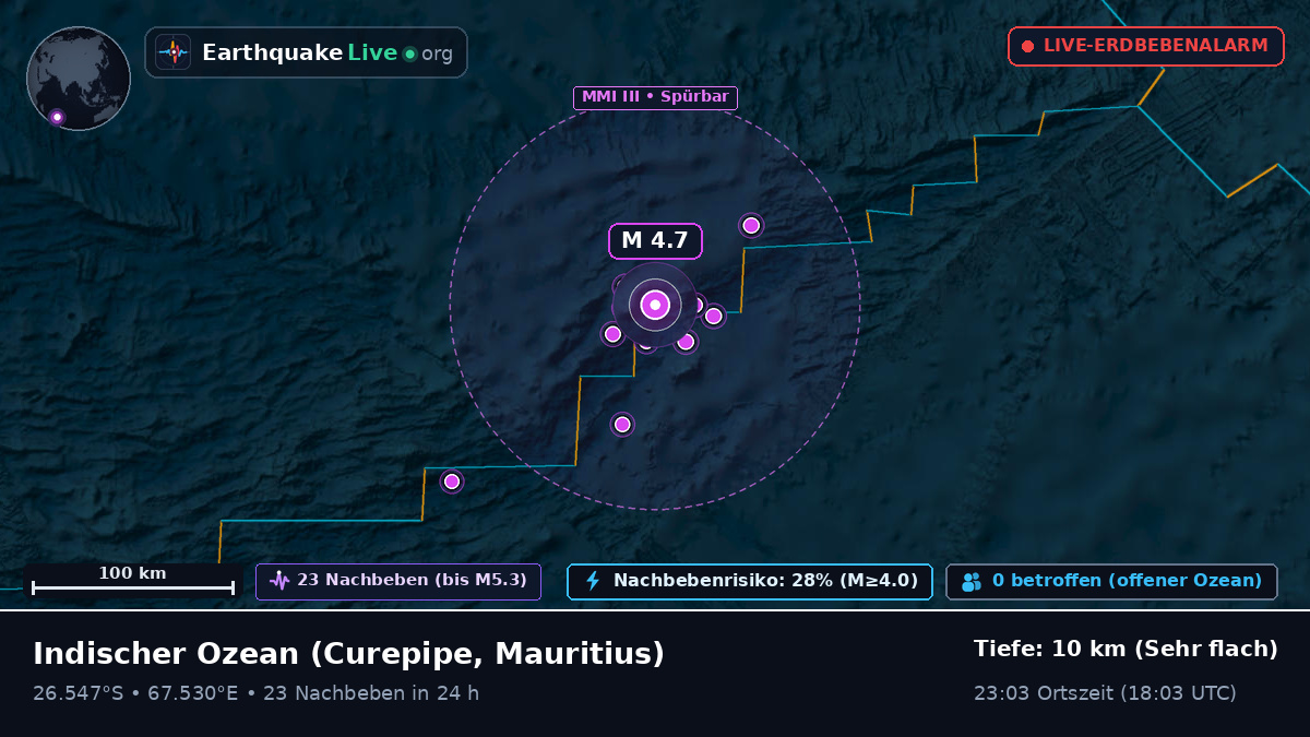 Indischer Ozean (Mauritius)