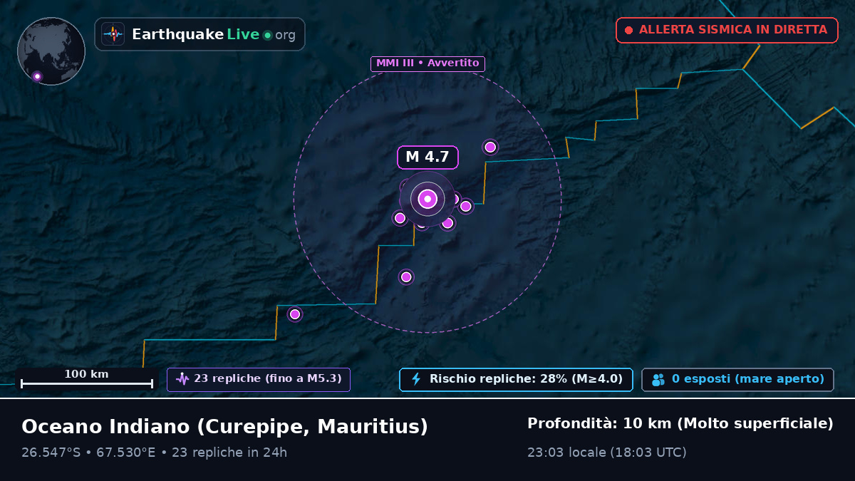 Oceano Indiano (Mauritius)