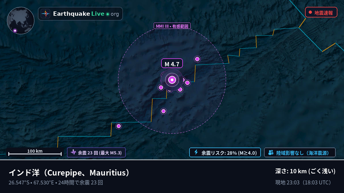 インド洋 (Mauritius)