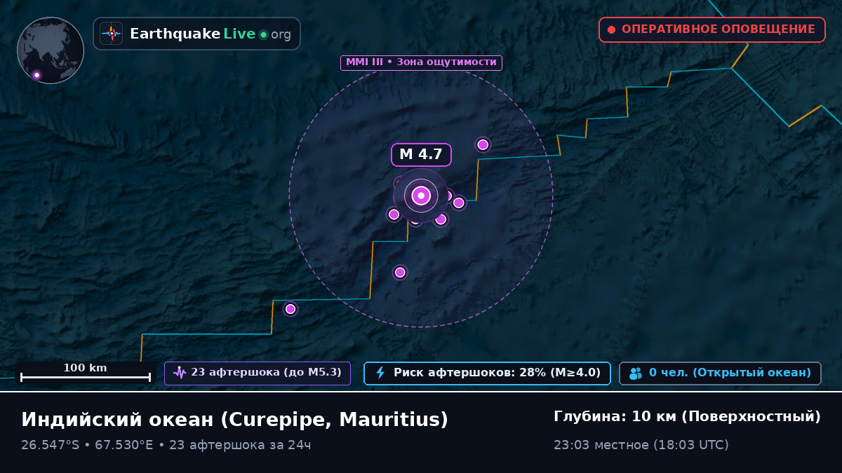 Индийский океан (Mauritius)