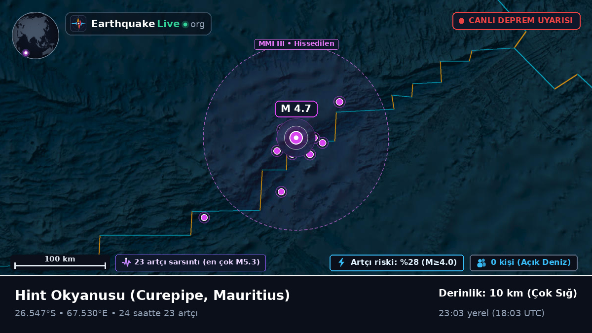 Hint Okyanusu (Mauritius)