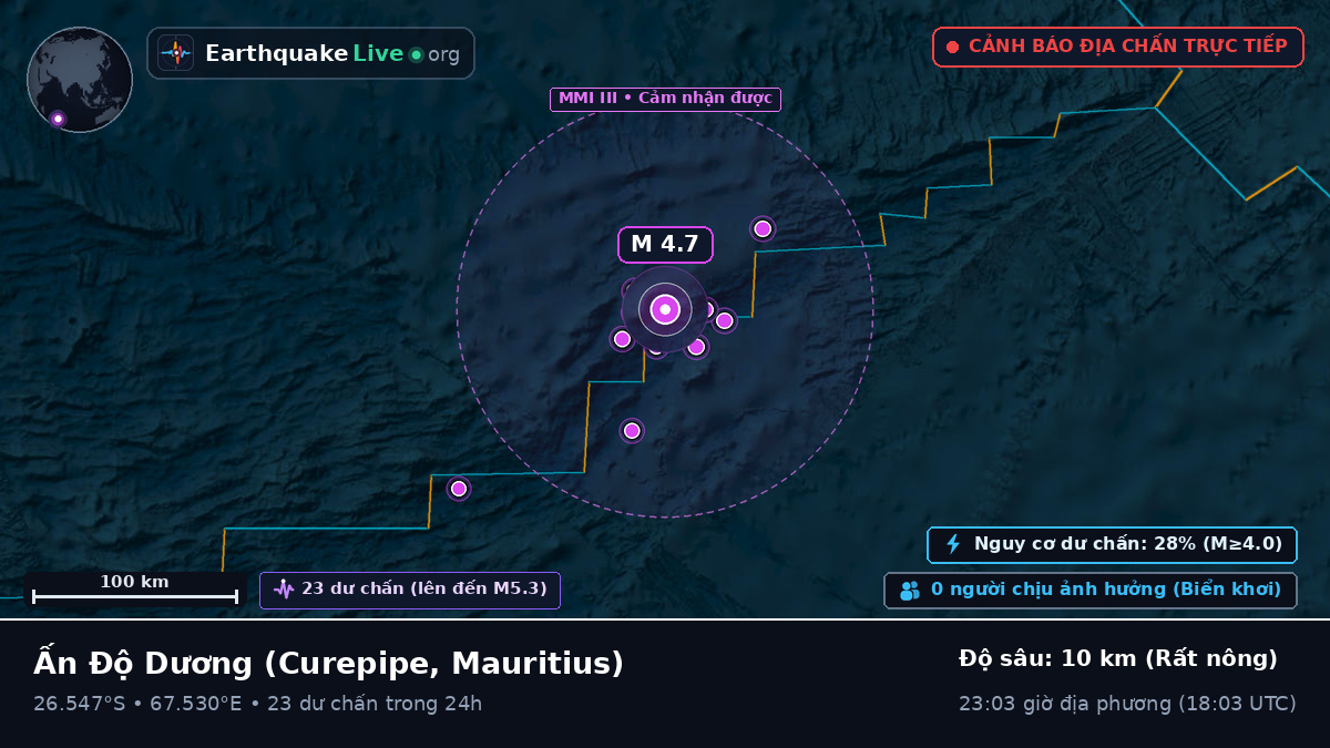 Ấn Độ Dương (Mauritius)
